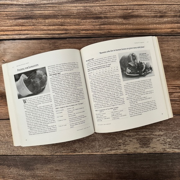 2/$20 House Rabbit Handbook - Picture 3 of 4